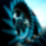 Close-up of Spitfire Bighead wheels showcasing intricate design and quality